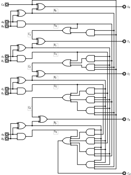 C4门电路