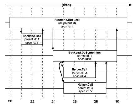 fig2