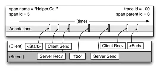 fig3