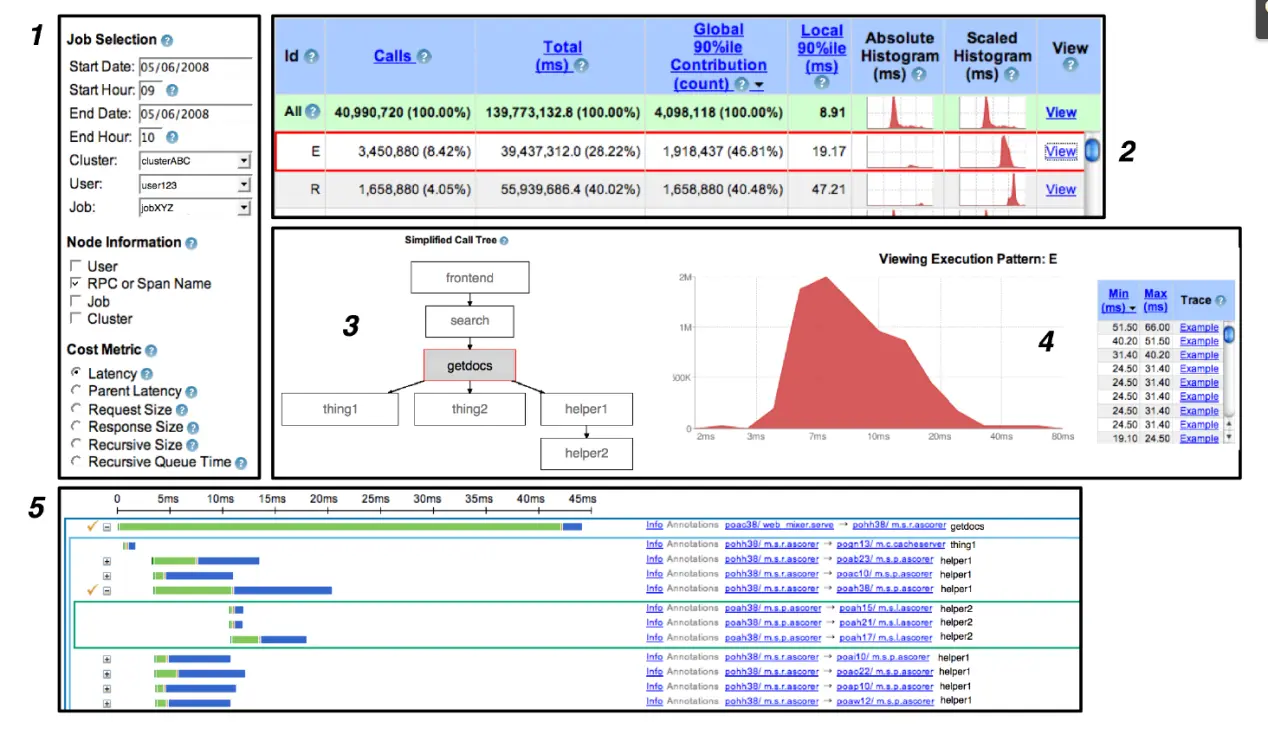 fig6